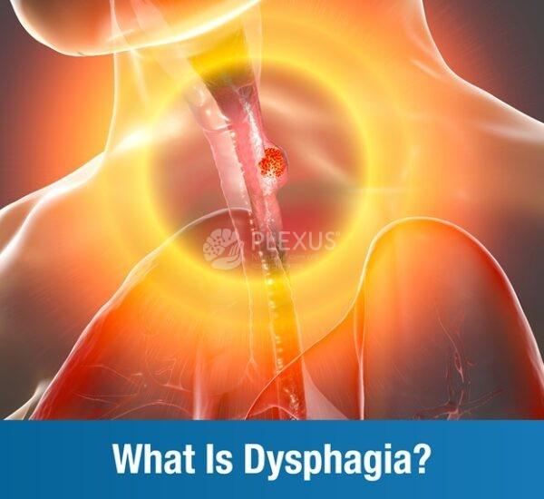 What is Dysphagia?
