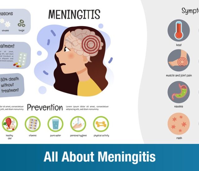 All About Meningitis: Symptoms, Causes, and Treatment