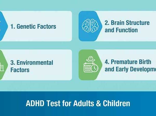 ADHD Tests for Children