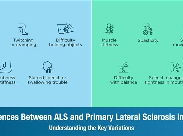 Differences Between ALS and Primary Lateral Sclerosis in MND: Understanding the Key Variations