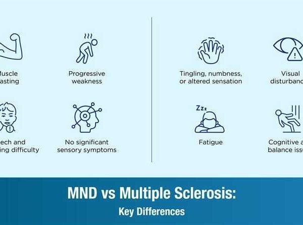 MND vs Multiple Sclerosis: Key Differences